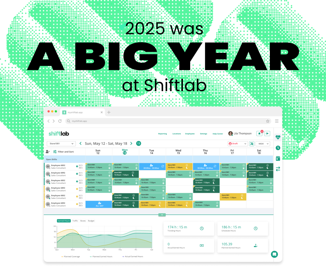 2025 was a big year banner