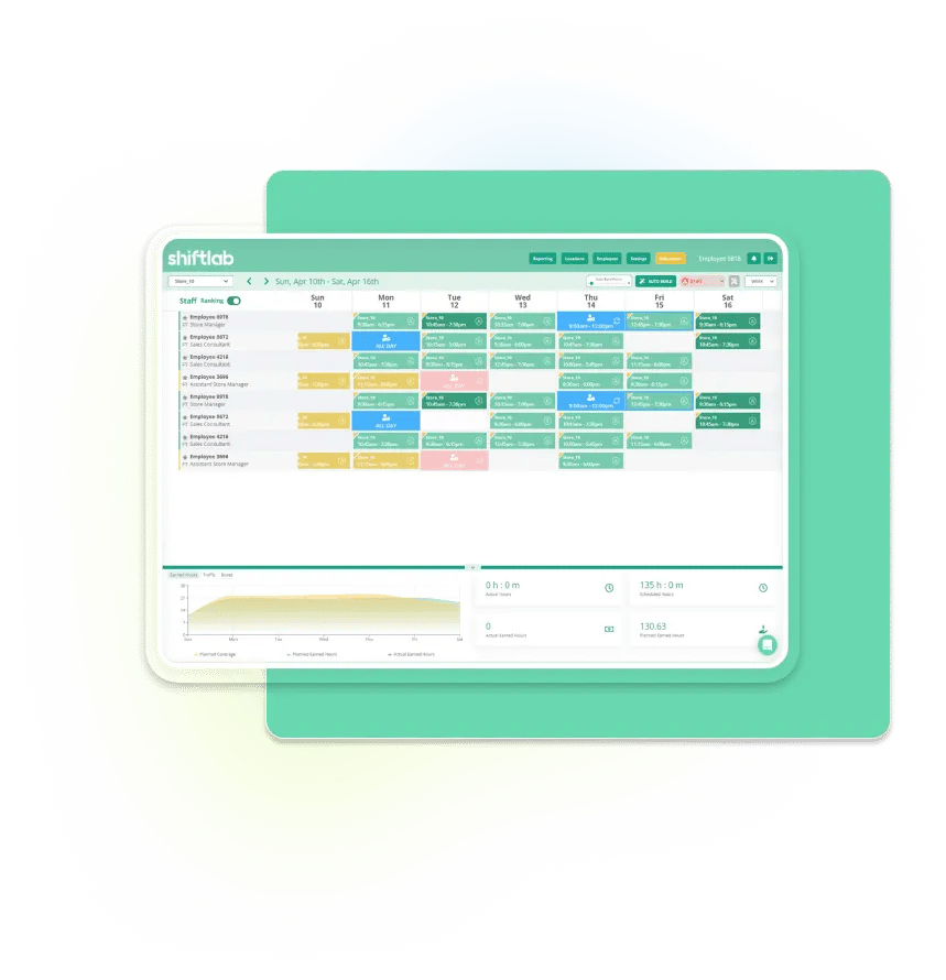 Employee Scheduling Software