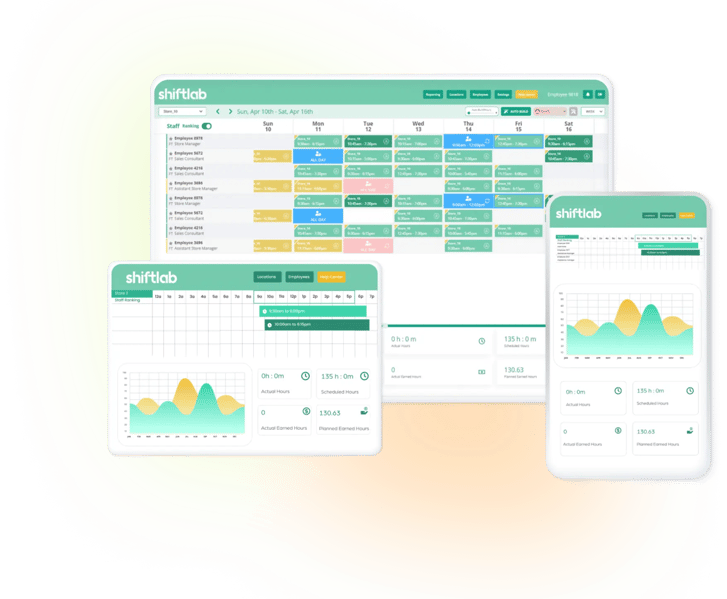 Retail Employee Scheduling Software