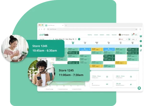 Boost Profit per Hour by 10% with Smarter Schedules