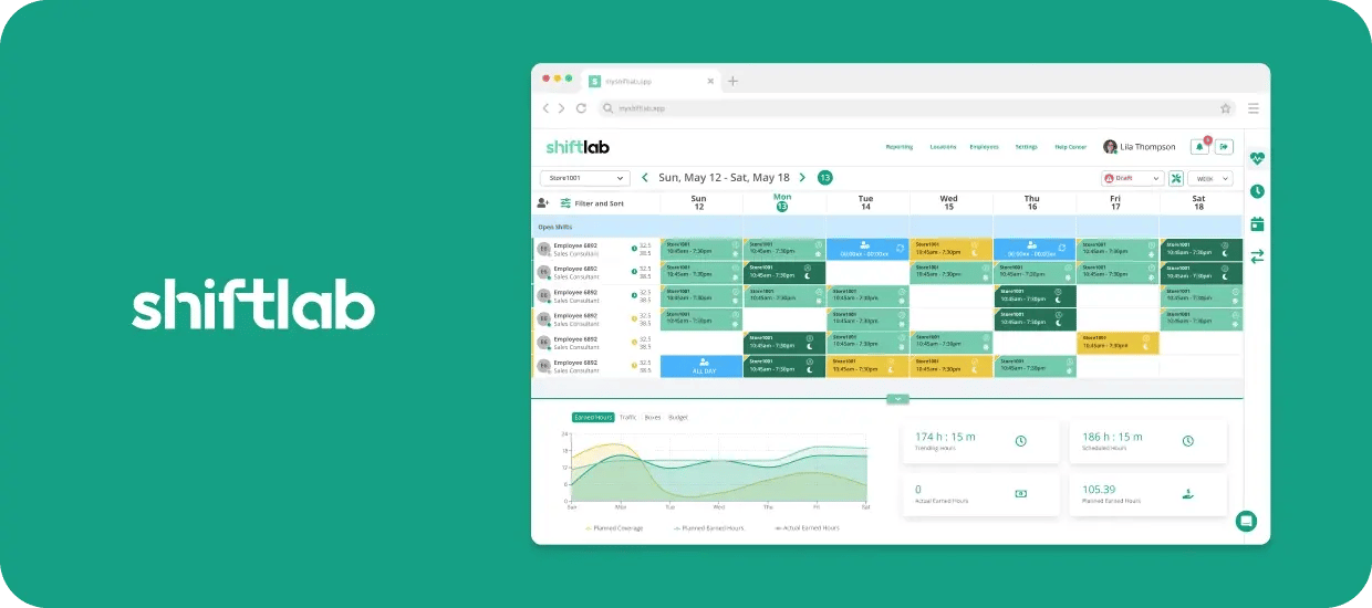 Shiftlab