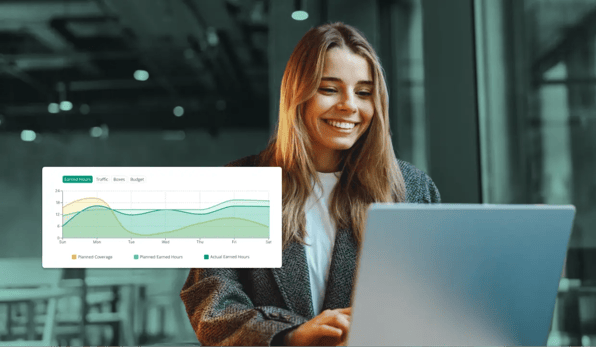 Workforce Forecasting for Retail: Guide
