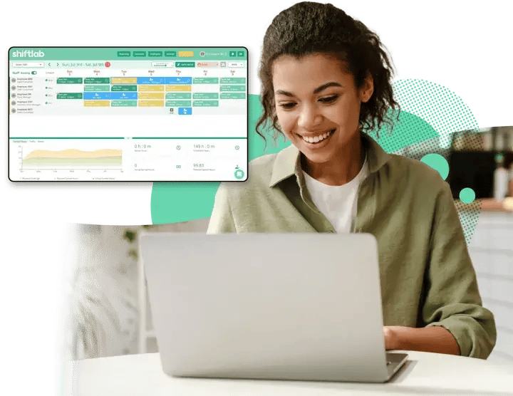 Retail Employee Scheduling Best Practices