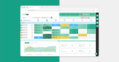 Reimagining Workforce Optimization: Inside the New Shiftlab Experience