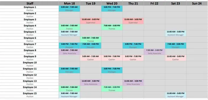 Employee weekly work schedule template showing shifts in Excel format